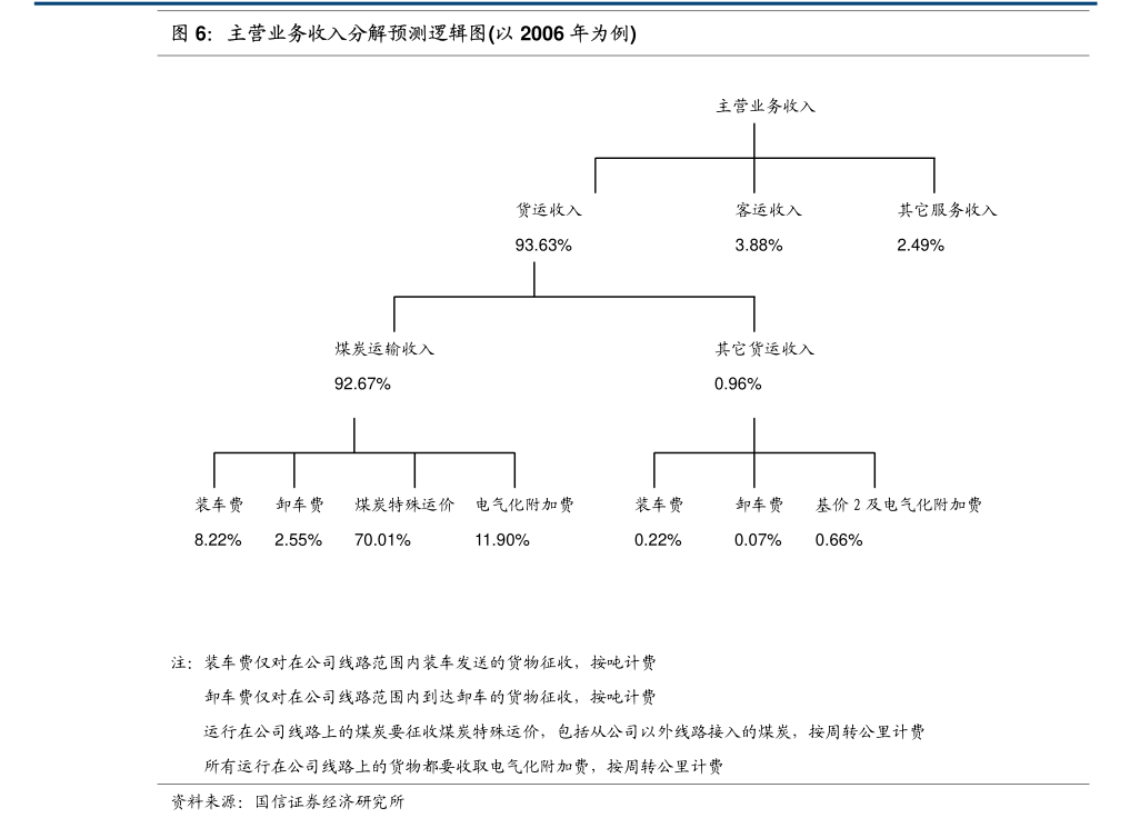 东吴电新解析：瑞泰新材电解液老牌迎转机，盈利预期向好