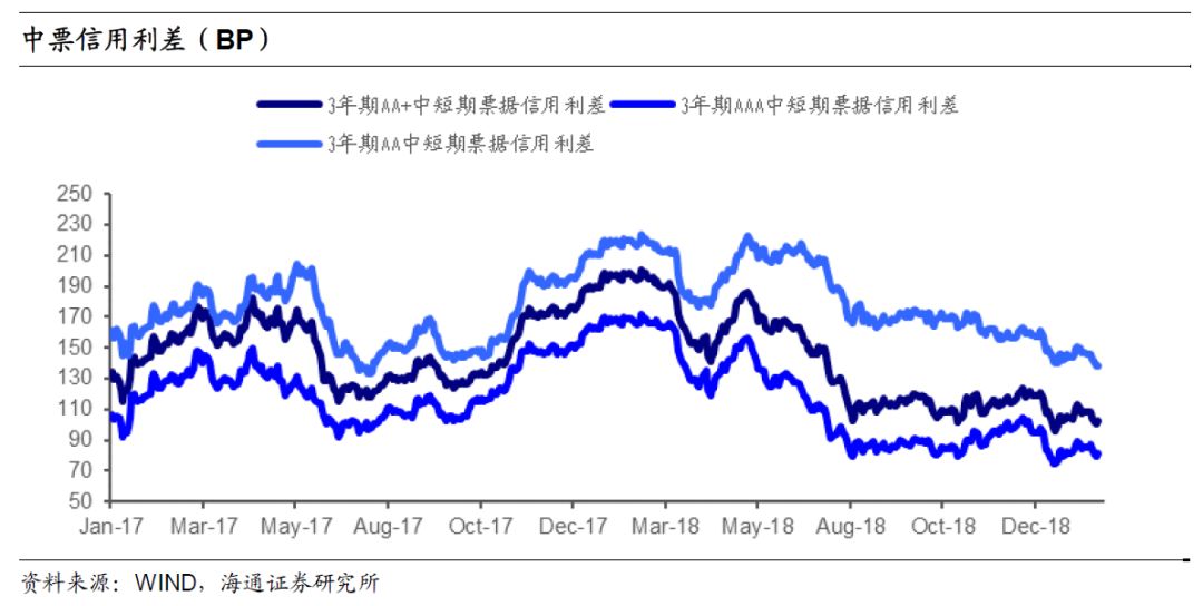 济高发展跌停揭秘：6.6亿赔偿诉讼，或面临＂披星戴帽＂风险