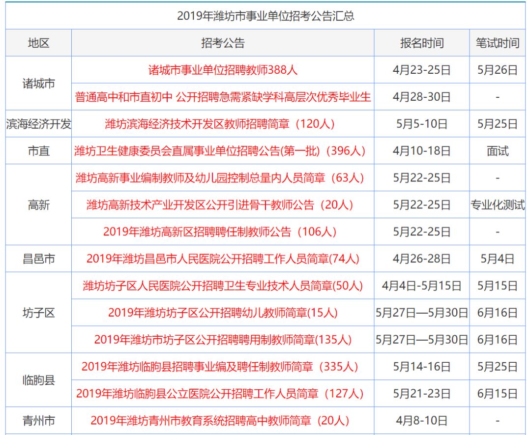 香港正版资料免费大全年使用方法;绝对经典解释落实