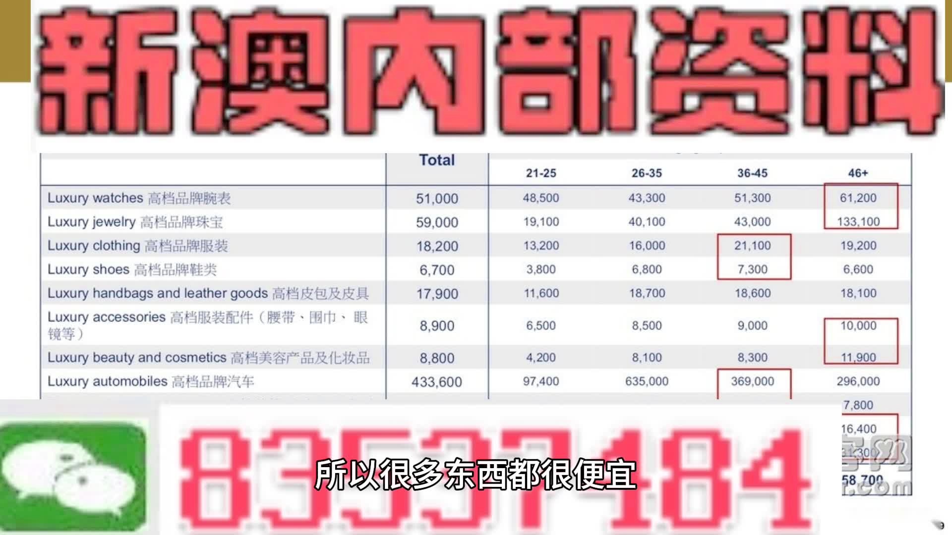 创业 第272页