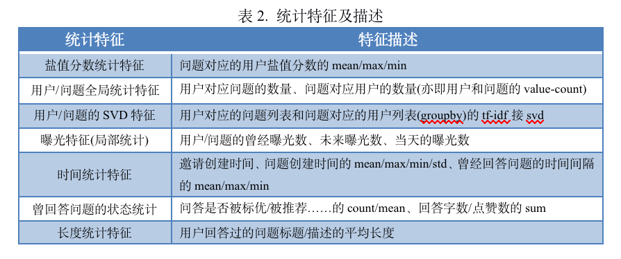 澳门天天免费精准大全;准确资料解释落实