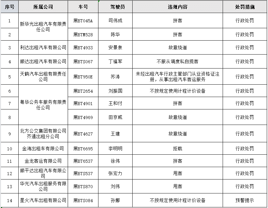 2024年澳门精准免费大全,现状分析解释落实