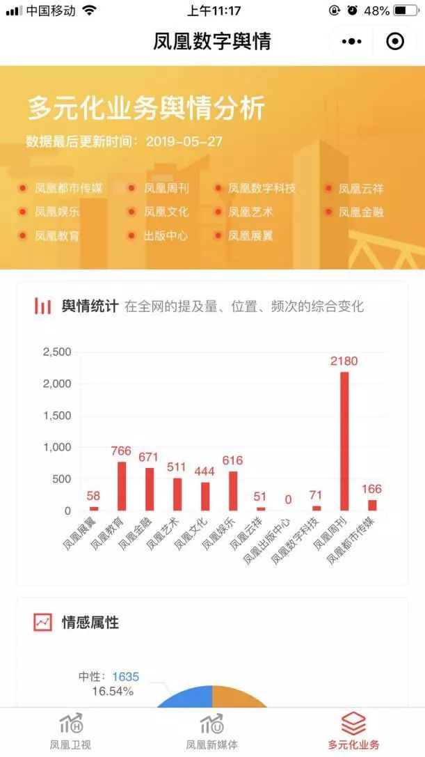 最准一码一肖100%凤凰网,构建解答解释落实