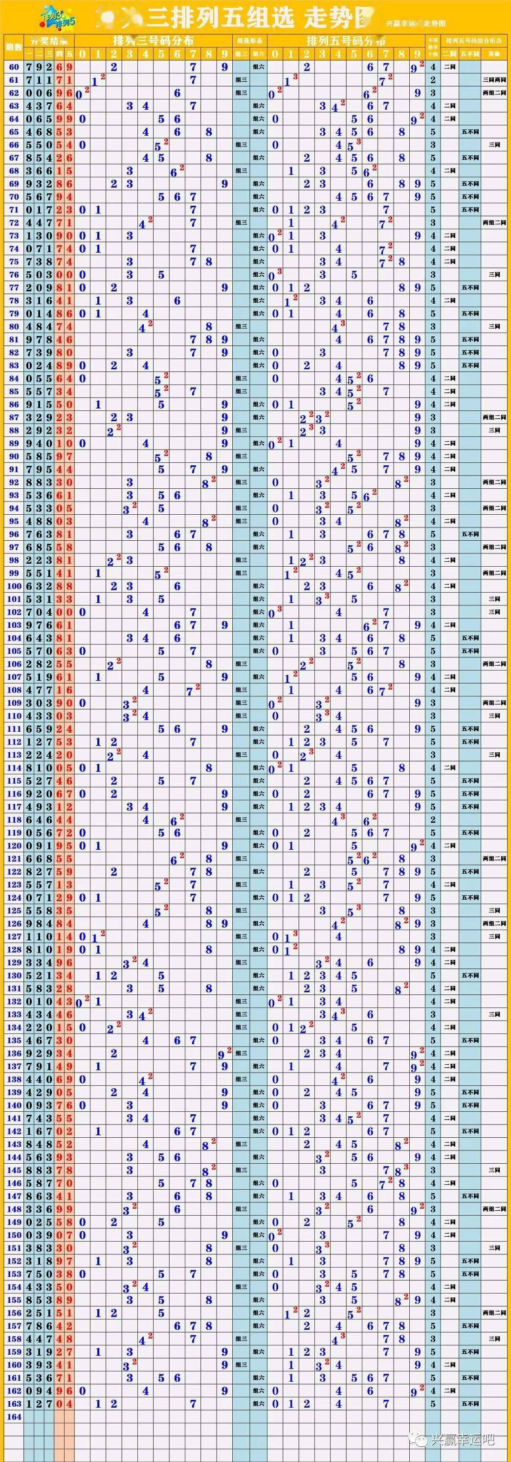 新澳门彩出号综合走势,全面释义解释落实