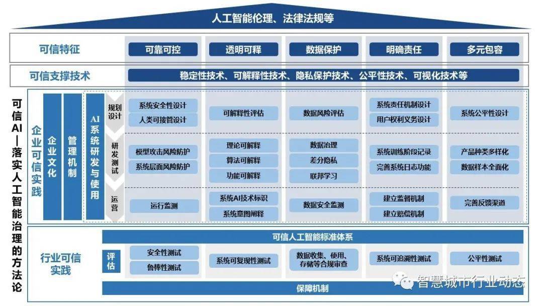 香港免费六会彩开奖结果;可靠研究解释落实