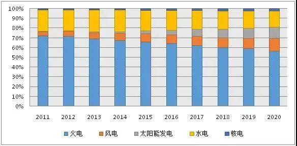 新澳2024最新资料大全,可靠研究解释落实