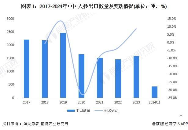 2024澳门六今晚开奖结果出来直播;现状分析解释落实