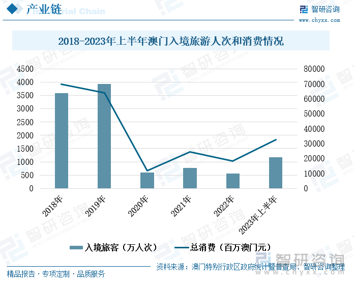 新澳门全年资料彩资料免费;现状分析解释落实