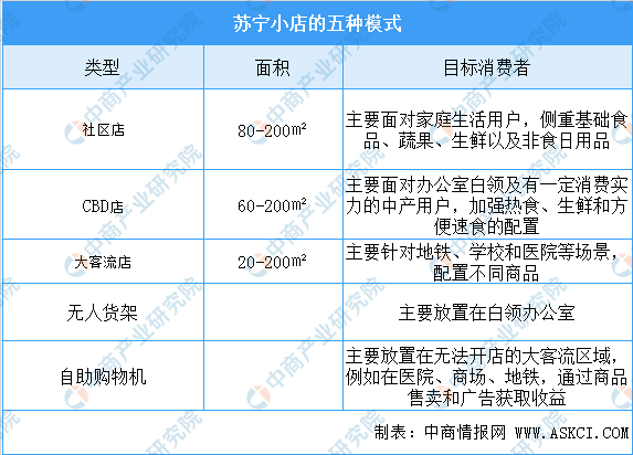 最精准的三肖三码资料;现状分析解释落实