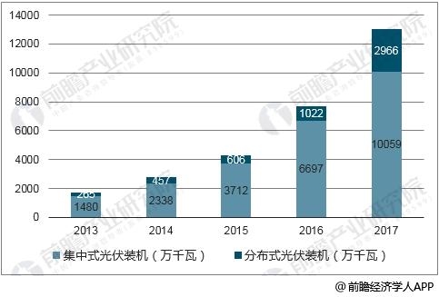 幕墙最新定额，推动建筑行业持续发展的关键因素