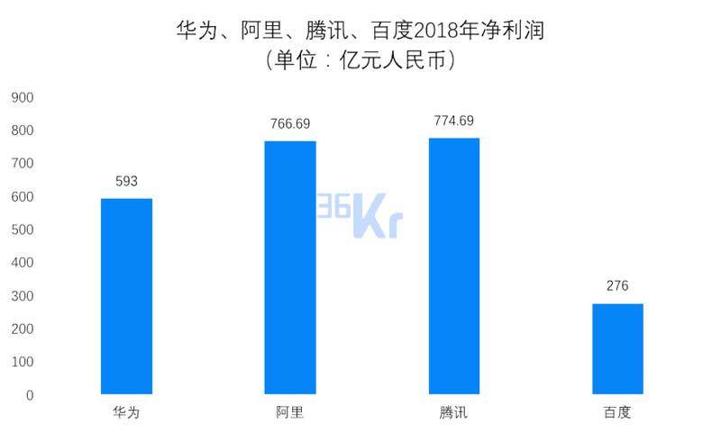 最新追焦对比，技术革新下的速度与精度之战