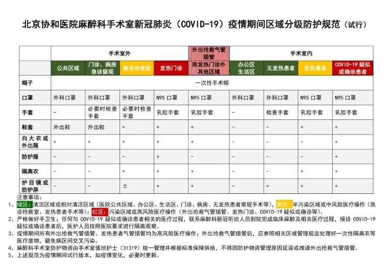 北京疫情最新动态与防控措施分析