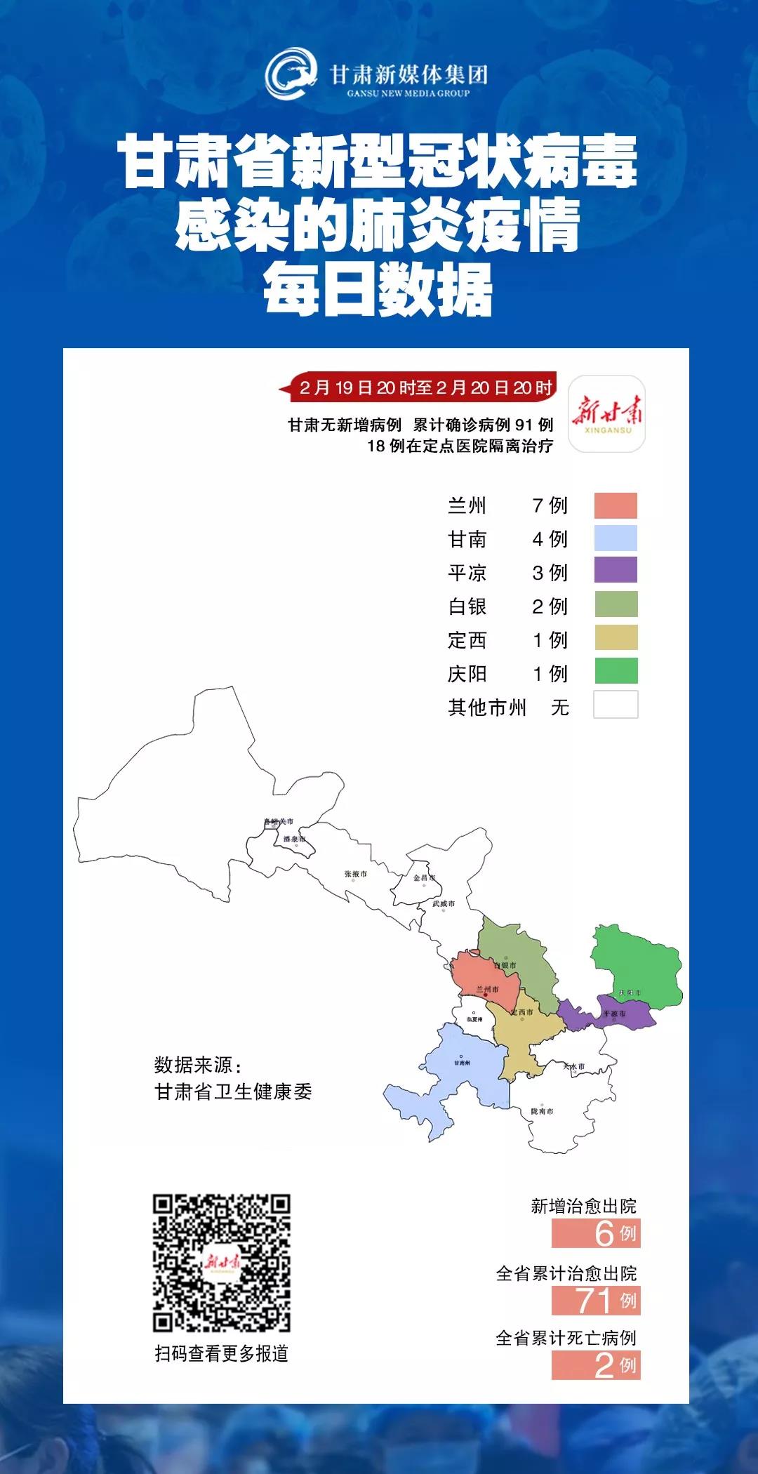 创业 第202页