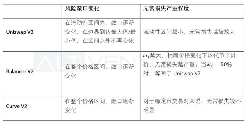 最新疫苗价格及其影响分析