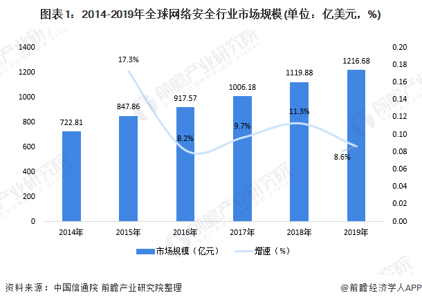 第428页