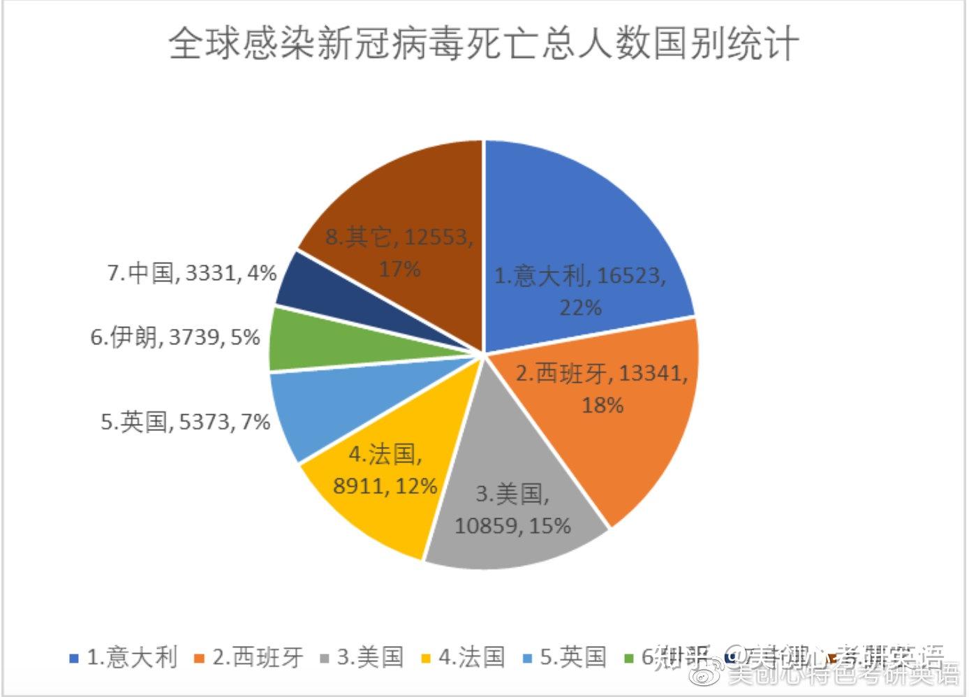 全球疫群最新数据报告，疫情现状、趋势与应对策略