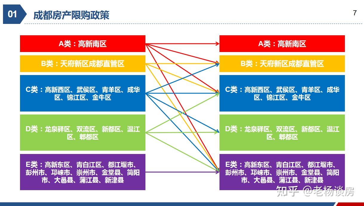 成都摇号最新政策解读与实施情况分析