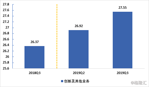 最新财报样式，重塑财务报告的透明度与前瞻性