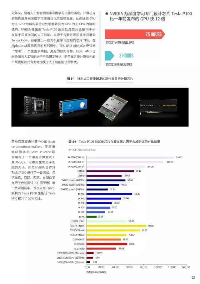 欲擒最新报告，探索前沿科技、社会趋势与商业发展