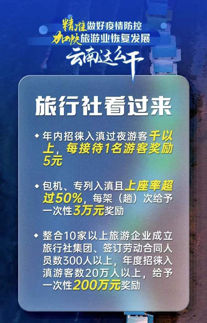 疫情之下旅游政策的最新动态