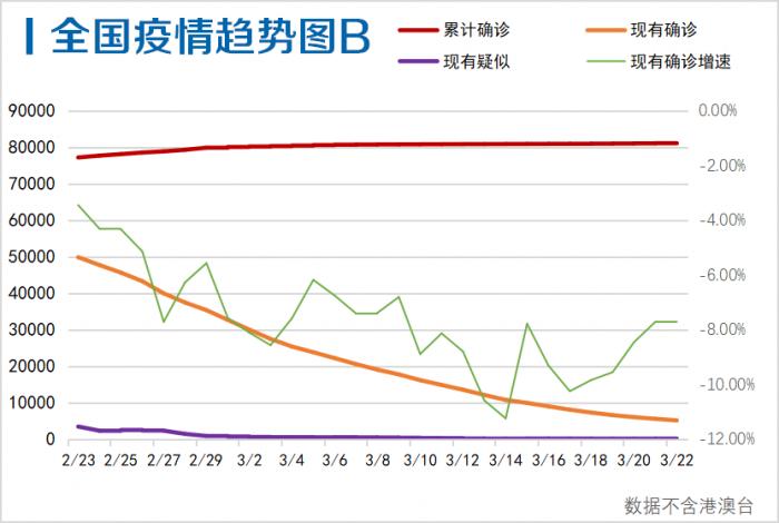 最新疫情数据，全球态势与应对策略