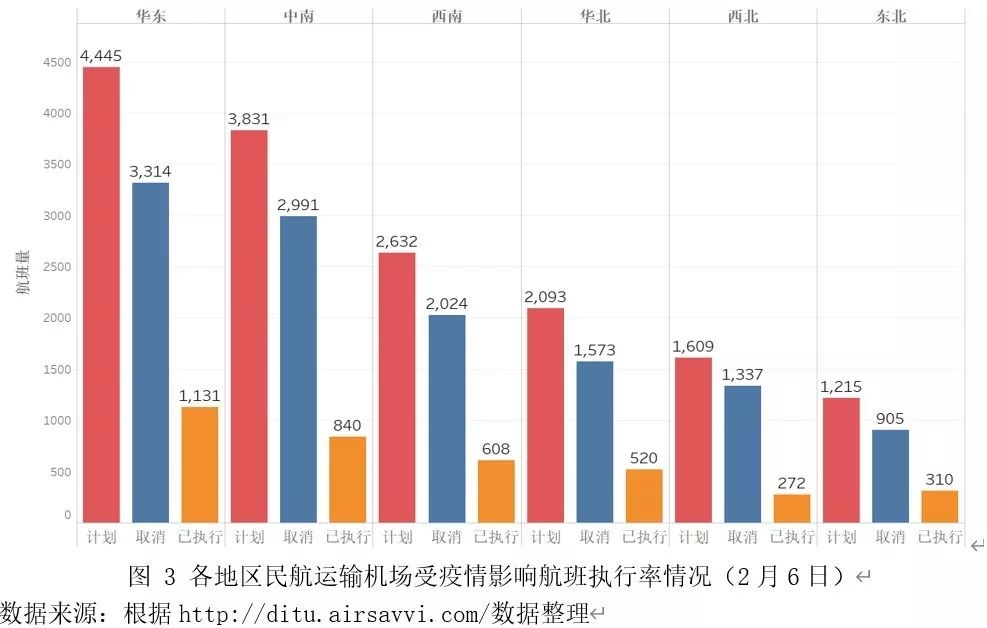 全球防疫最新形势，挑战与机遇并存