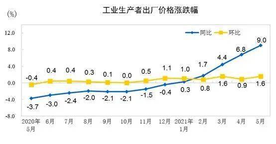 最新台风胚胎，影响与应对之策