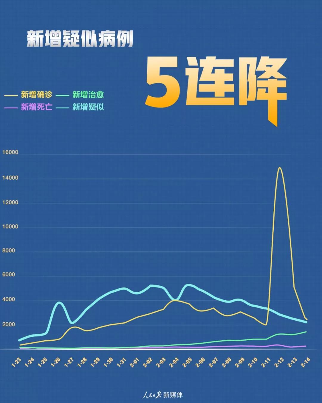 全国最新冠性，深度解析与应对策略