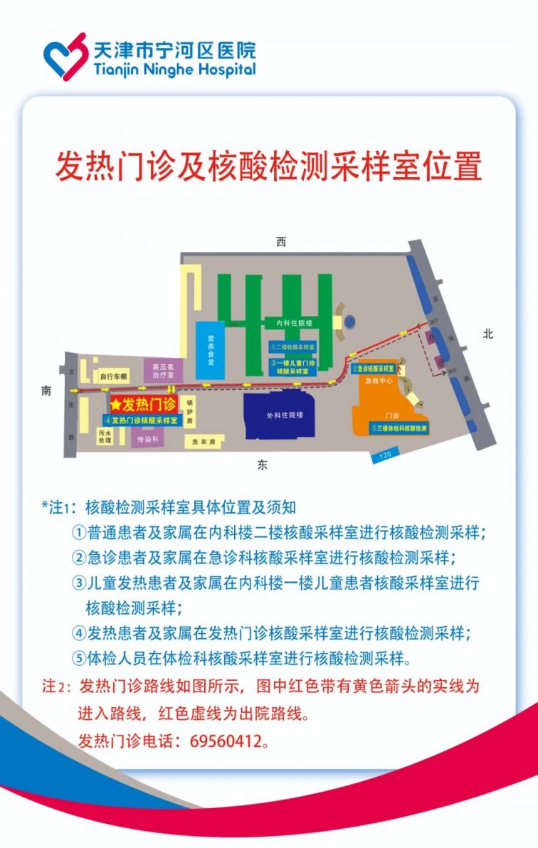 天津做核酸最新情况，全面解析与深度探讨