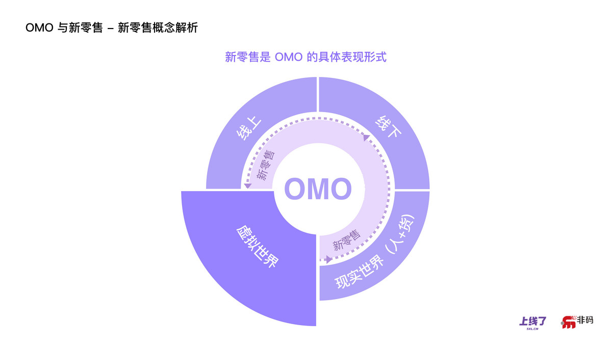 最新版QMD，革新与体验的未来展望