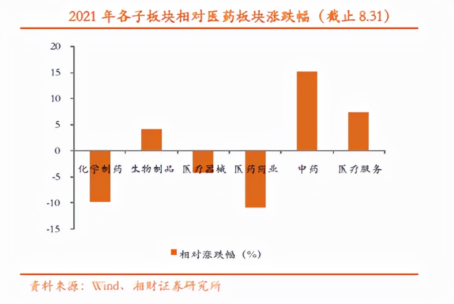 药材市场最新动态，行业趋势、挑战与机遇