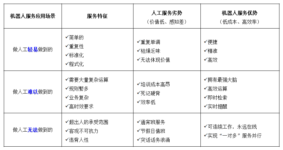 探索未来之路，解析最新轮理理论（基于2018年）